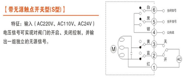 電動閥